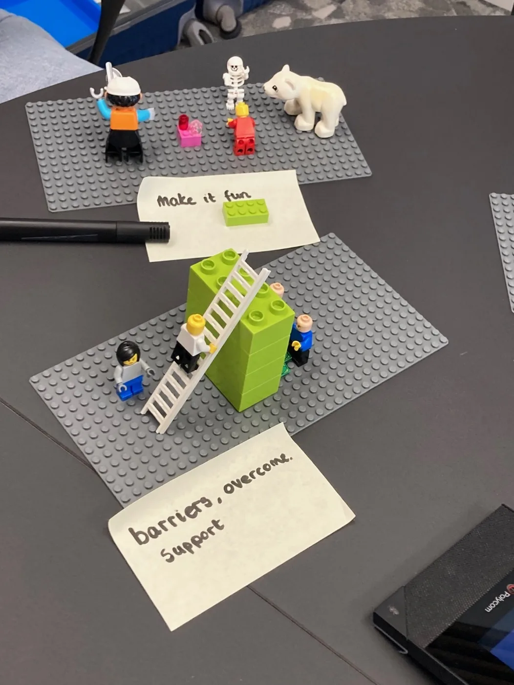 A LEGO® fundraising model with labels explaining ideas from the workshop